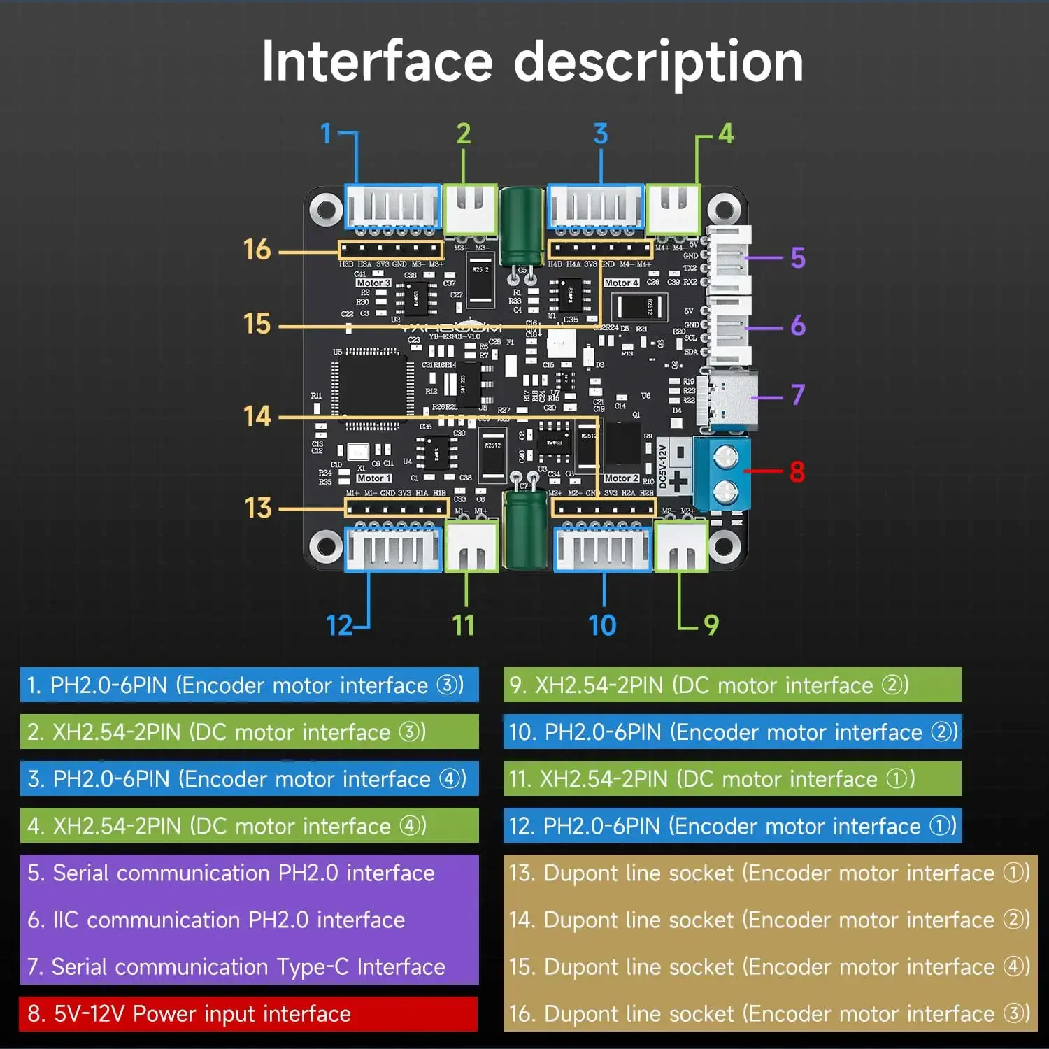 Diy With Electronics - โมดูลควบคุมมอเตอร์ 4 ช่อง Yahboom พร้อมวงจรควบคุมแรงดันไฟฟ้าในตัว สำหรับโครงการอิเล็กทรอนิกส์รถหุ่นยนต์ขนาดเล็ก