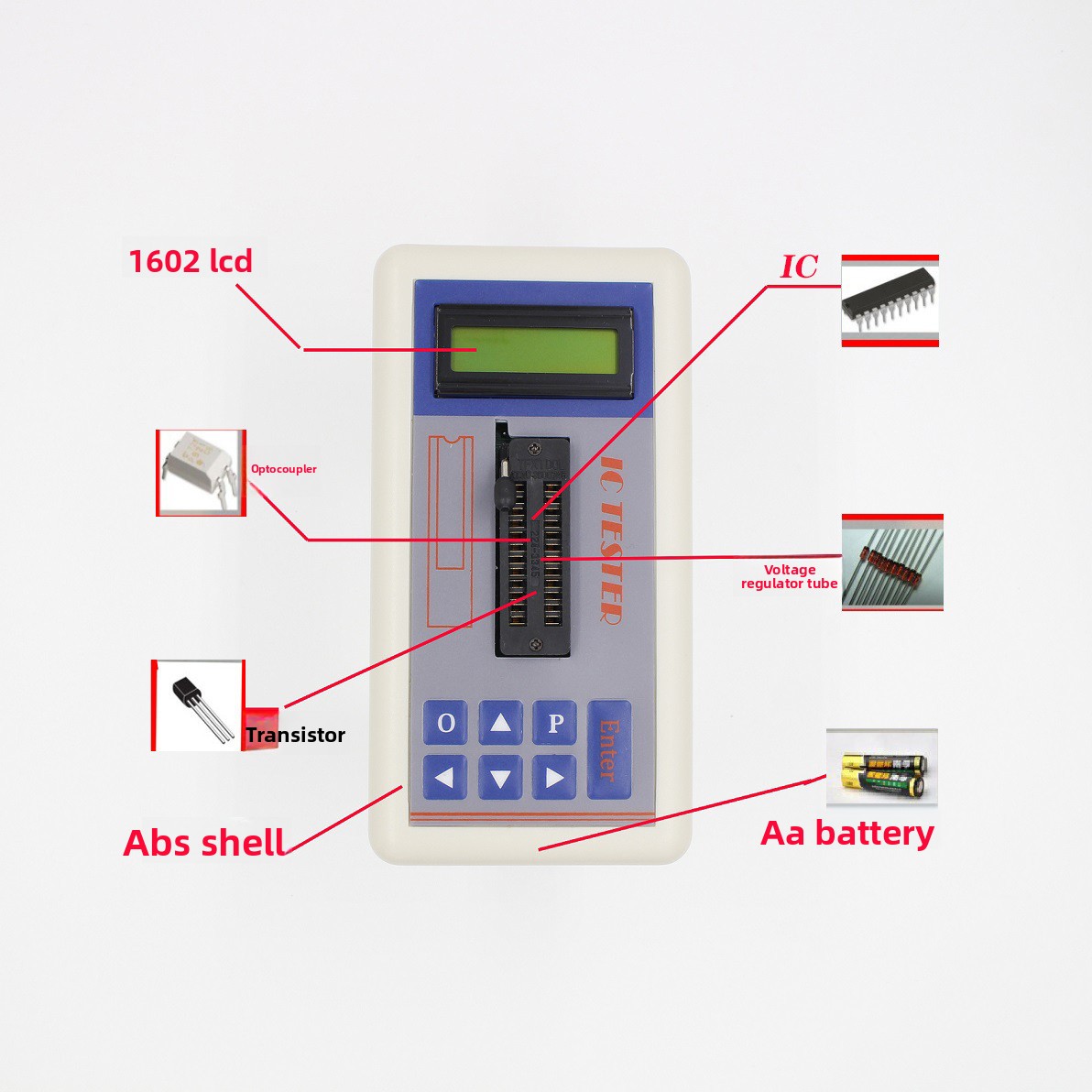 Diy Electronics Lab Equipment - TSH‑06F เครื่องทดสอบทรานซิสเตอร์ IC สำหรับร้านซ่อมอุปกรณ์อิเล็กทรอนิกส์ โครงการ DIY
