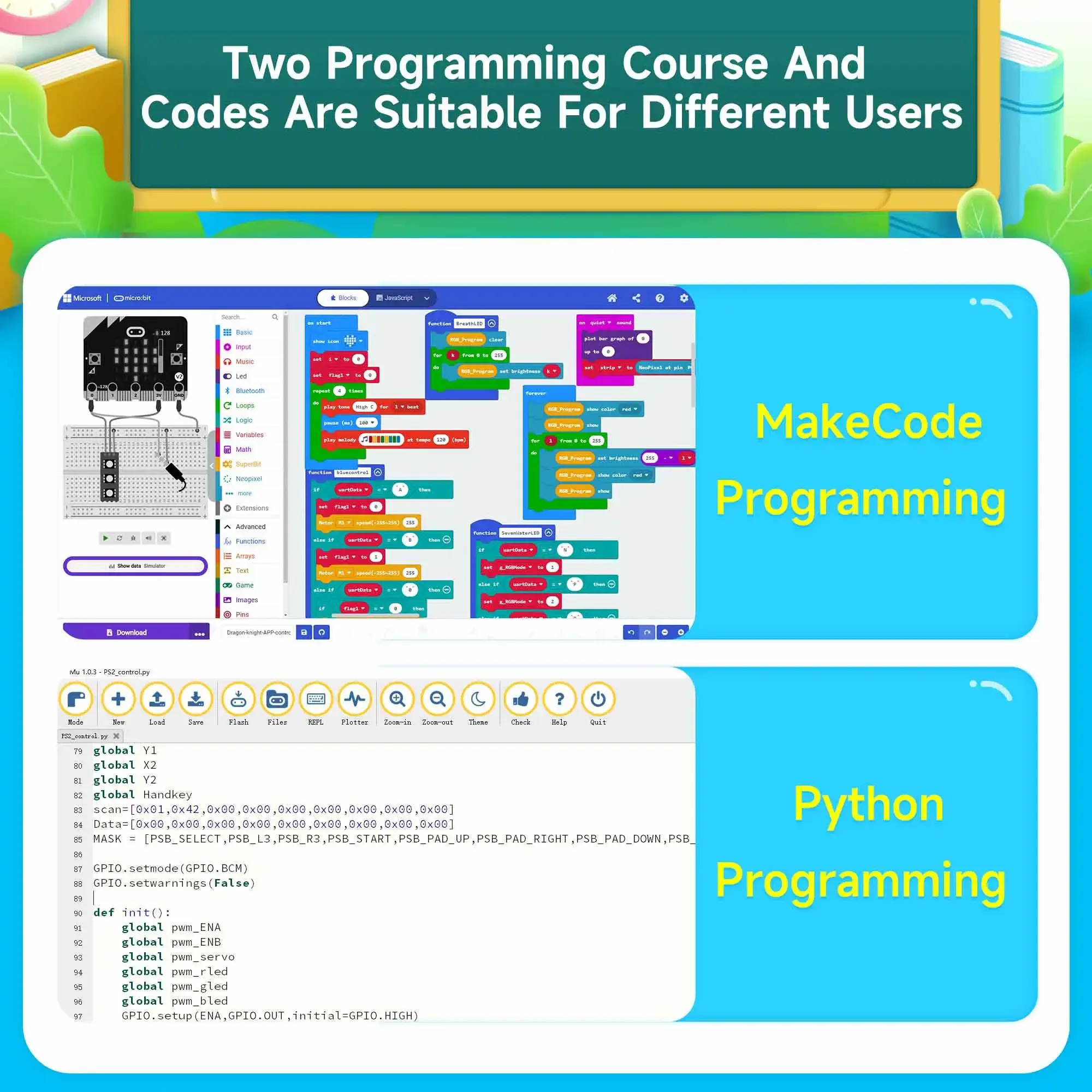 BBC Microbit V2 Building Block - Diy With Electronics บทวิจารณ์และราคา