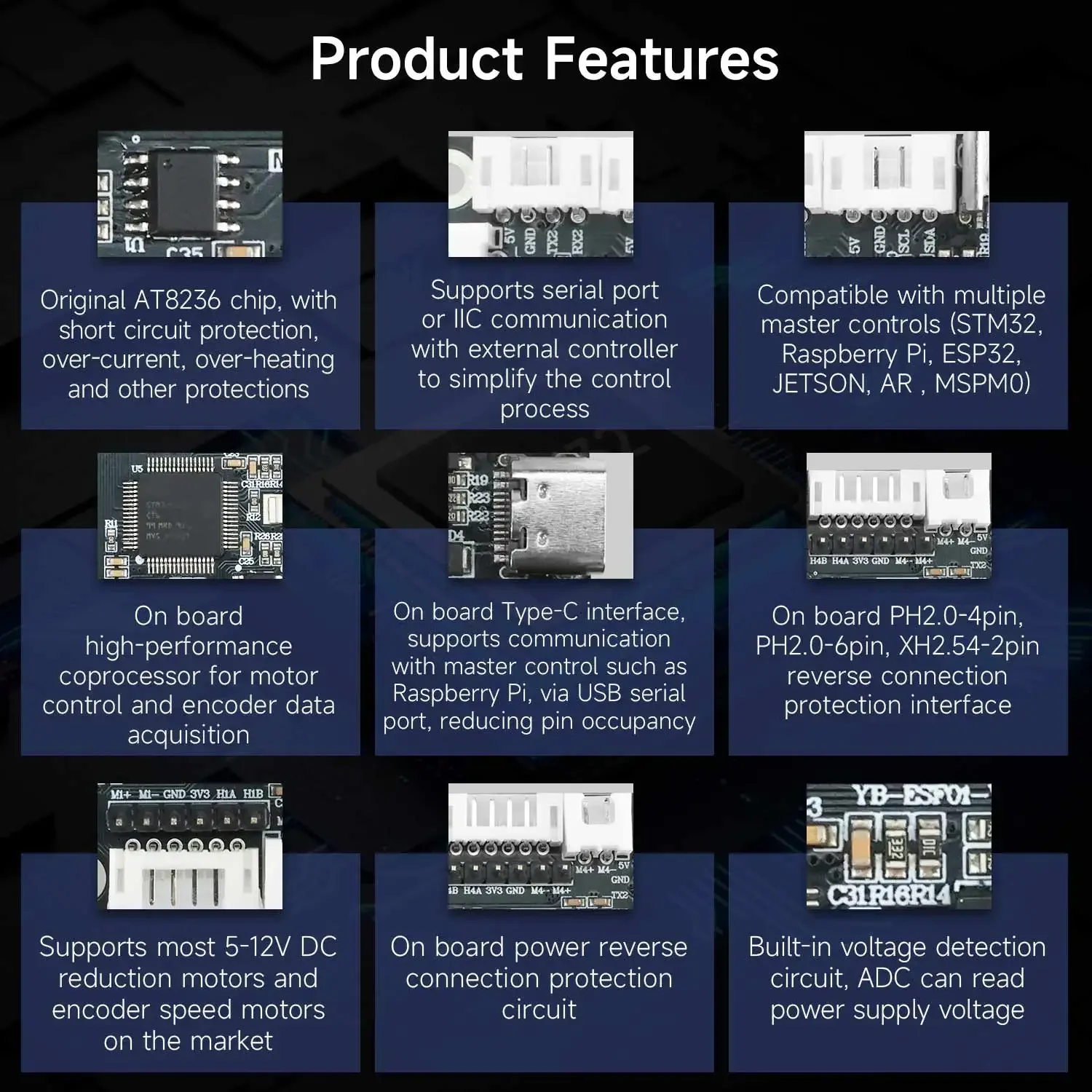 โมดูลควบคุมมอเตอร์ 4 ช่อง Yahb - Diy With Electronics บทวิจารณ์และราคา