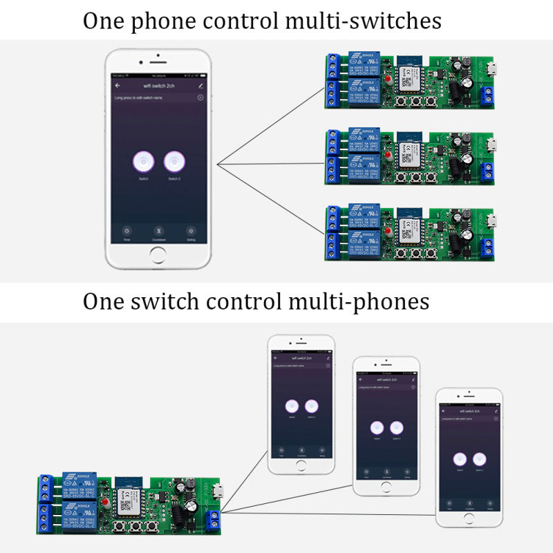 Tuya รีโมดูลสวิตช์ WiFi อัจฉริ - Relay Module 5V บทวิจารณ์และราคา