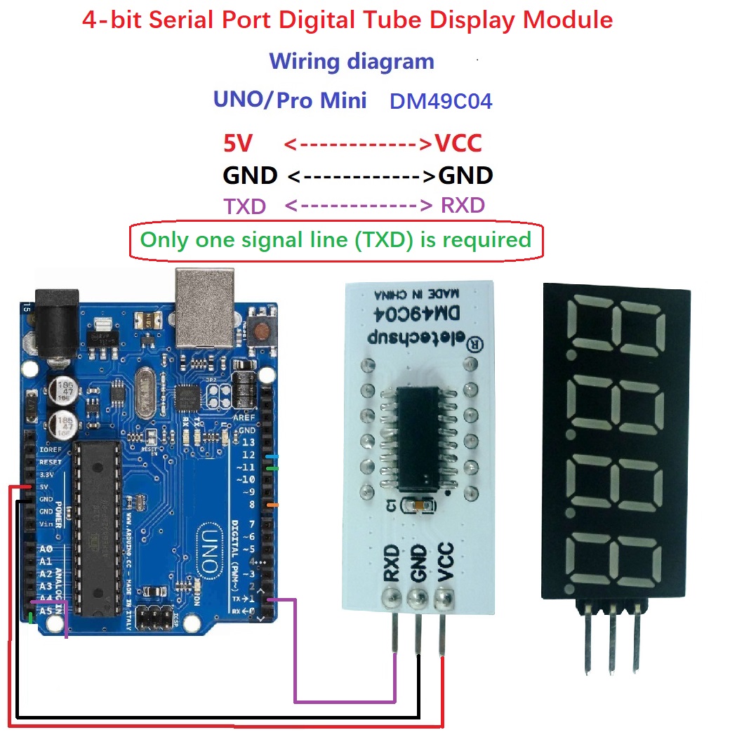 10 ชิ้น 4 บิต UART TTL พอร์ตอน - Diy Electronics Youtube บทวิจารณ์และราคา