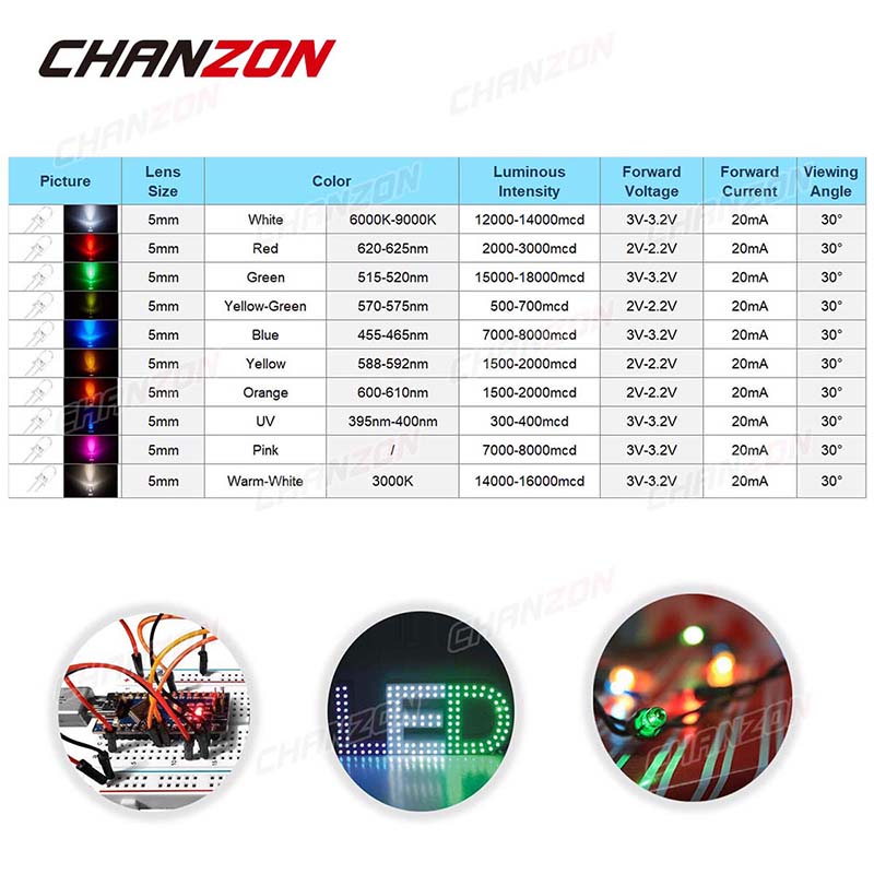 100 ชิ้น 5 มิลลิเมตร LED ไดโอด - Hobby Diy Electronics Kit บทวิจารณ์และราคา